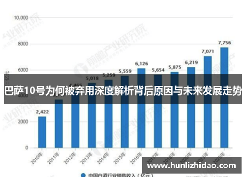 巴萨10号为何被弃用深度解析背后原因与未来发展走势